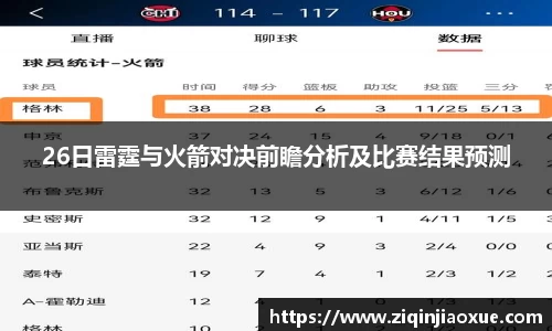 26日雷霆与火箭对决前瞻分析及比赛结果预测
